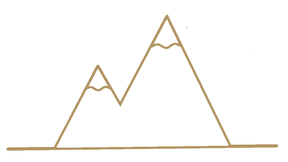 Mountain High Shop